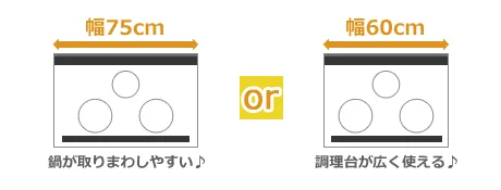 幅75cmと幅60cmのトッププレートの比較イメージ