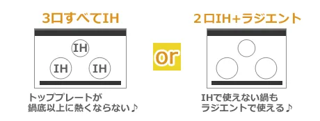 3口すべてIHと2口IH+ラジエントの比較イメージ
