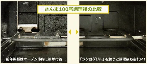 さんま100尾調理後の比較：前年機種はオーブン庫内に油が付着、ラク旨グリルは調理後もきれい